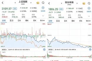 罚球24对39！哈姆：我的助教让我别去挑战 显然我们就是犯规了