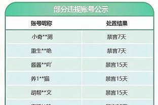 热刺旧将：希望凯恩今年拿德甲而不是欧冠，不然会显得热刺很尴尬